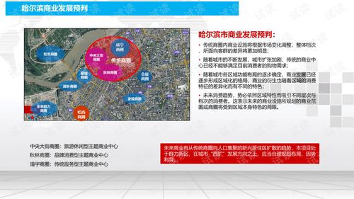 智慧城市商业综合体 招商、运营与物业管理的全周期服务方案